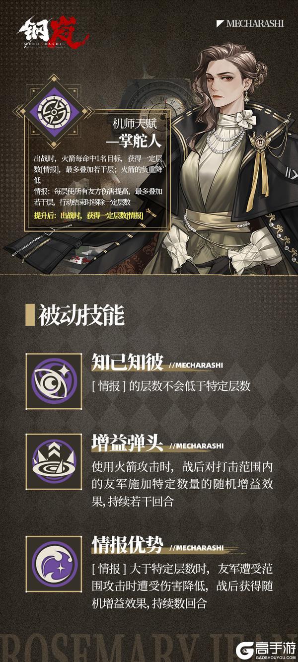 机师档案 | 罗斯玛丽·琴