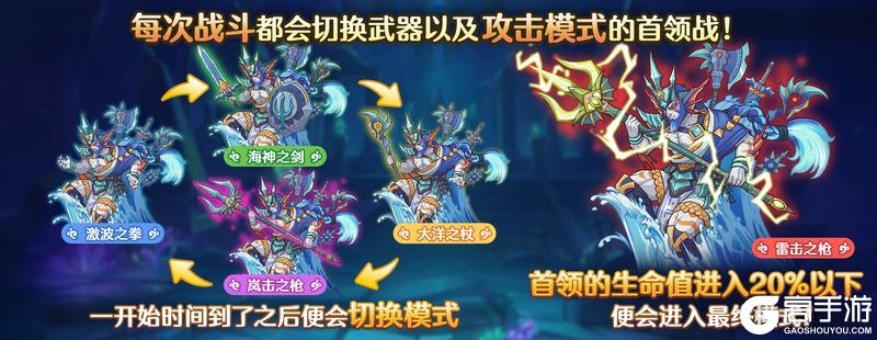 《公主连结》地下城追加新区域「绀碧的王城（极难6）」！