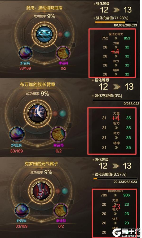 强化器大放送，怎么用最具性价比？
