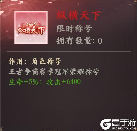 【活动介绍】今晚开打！如何在“王者争霸”中收益最大化！