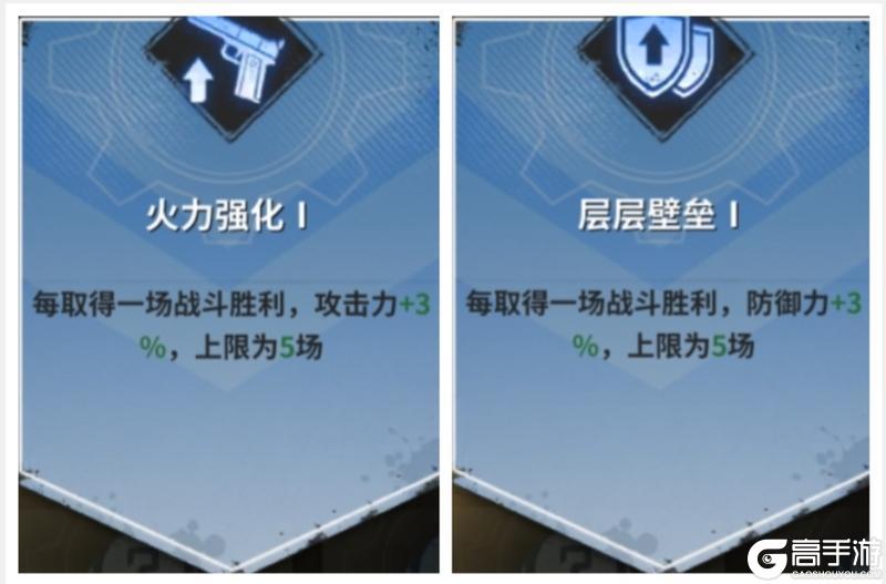 【玩家投稿】新手必看:远征探索篇