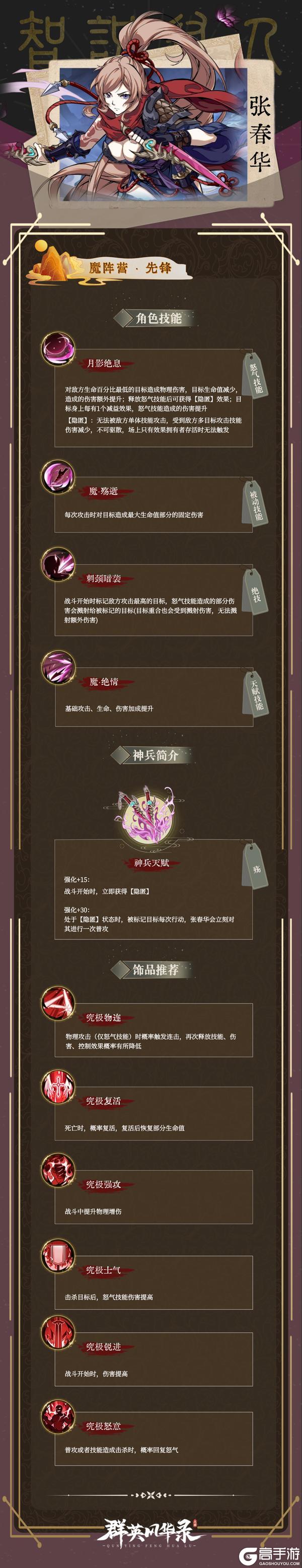 【英雄介绍】隐而不发，智识过人—张春华