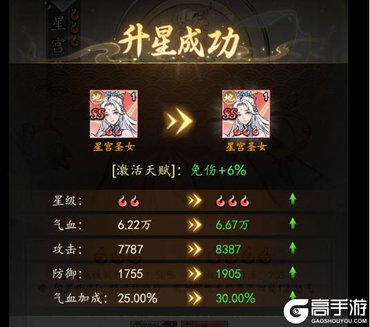 魔界仙侠传升星系统规则&策略技巧详解！