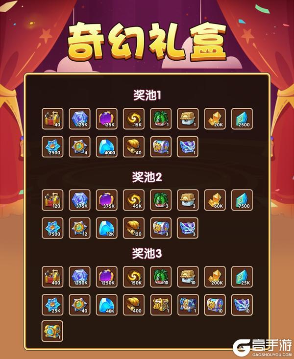 启程芳馨游园会，快来看看都有什么宝物吧~