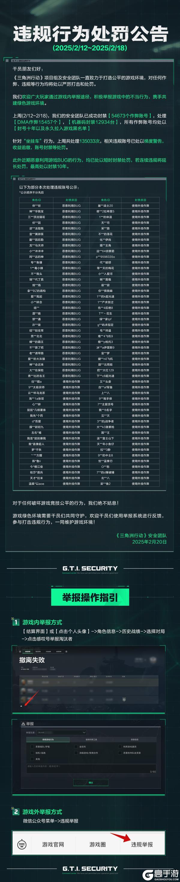 《三角洲行动》违规行为处罚公告(2.12～2.18)