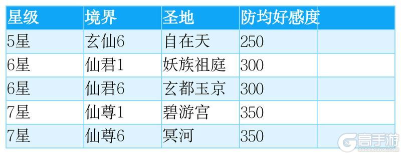 想不想修真愿力使用与神通体系深度解析