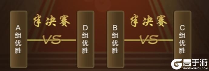 《王者征途》2月家族联赛火热开战