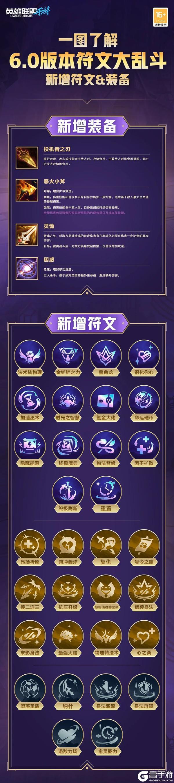 甜蜜放“价”，情人节限定皮肤优惠上线！在符文大乱斗中欢乐开团