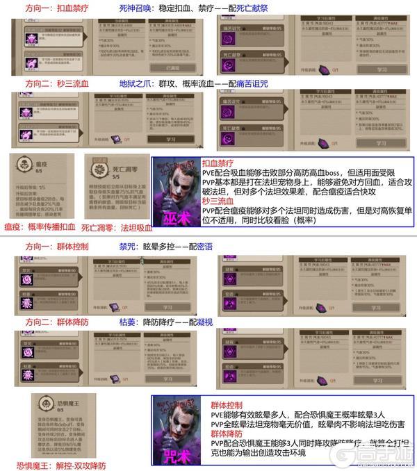 时间之钥正版各职业终极技能详解&阵容搭配推荐！