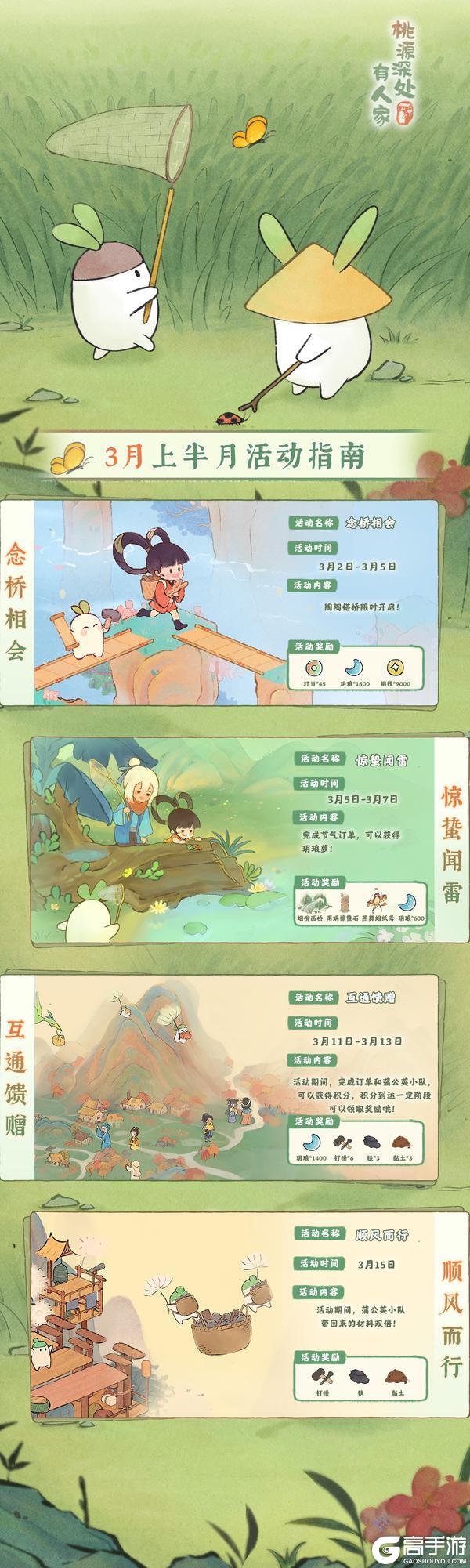 萝萝山三月上半月活动日历来萝！