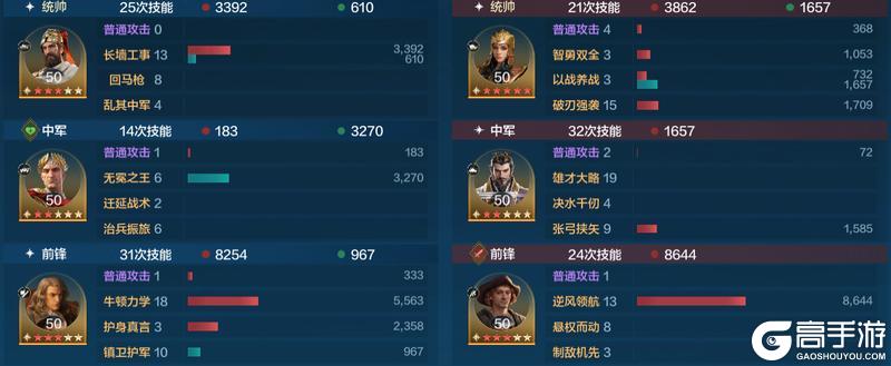 博览会丨有能大贤卡包评测，攻击系的强力辅助王阳明登场！