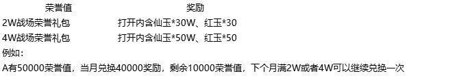 2月12日更新内容预告