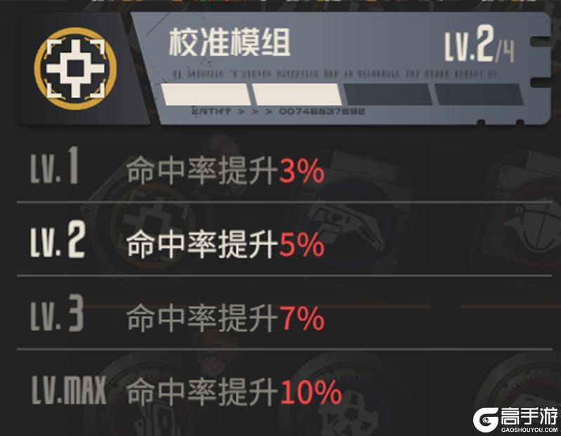 钢岚信仰之眼全面分析