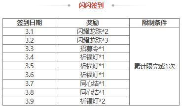 【官方活动】限定武将薛灵芸上新 限时双倍重置 闪赵云重磅来袭