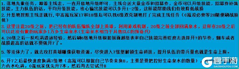 荒野国度保姆级萌新开荒攻略