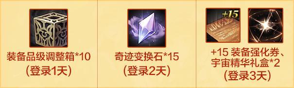 《地下城与勇士起源》关于策划团近期规划分享，内含元宵福利，祝勇士元宵佳节快乐！