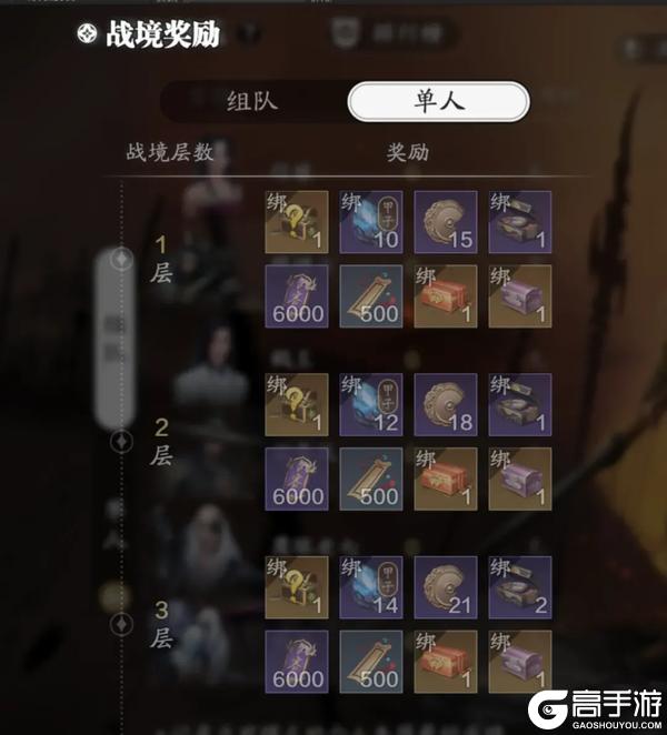 少侠，你开过boss盲盒吗？