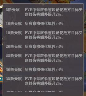 《将灵说》2月21日维护更新公告