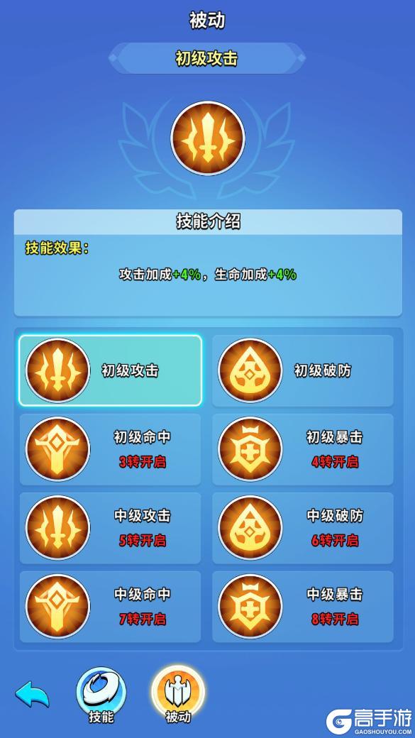 超元气火柴人角色养成系统介绍&技巧分享！