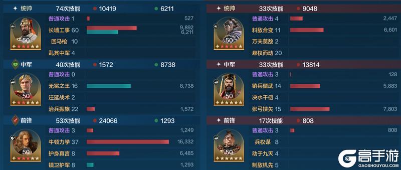博览会丨有能大贤卡包评测，攻击系的强力辅助王阳明登场！