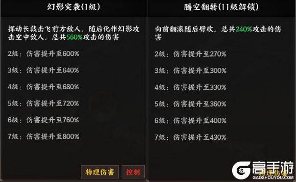 《征服与荣耀》武将介绍之铁骑锐·吕玲绮篇