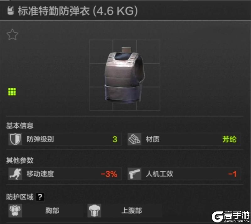三分钟教你选对“保命神器”！暗区护甲推荐—四甲及以下篇