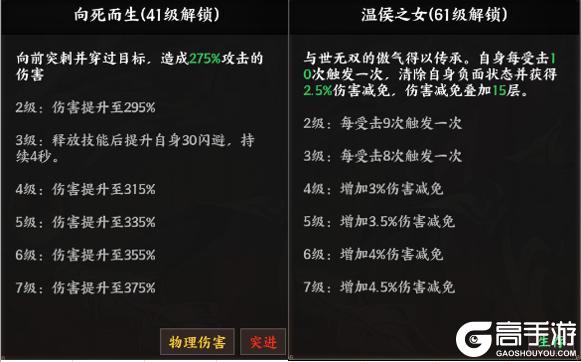 《征服与荣耀》武将介绍之铁骑锐·吕玲绮篇