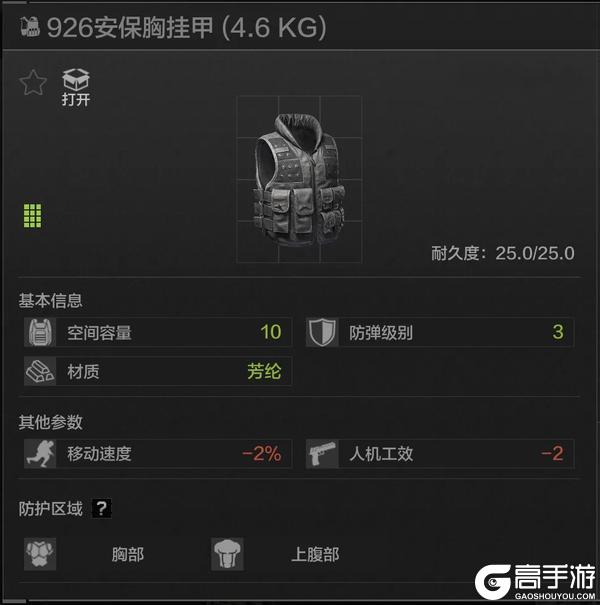 花最少的钱，打最狠的架！暗区弹挂甲推荐-勤俭持家篇