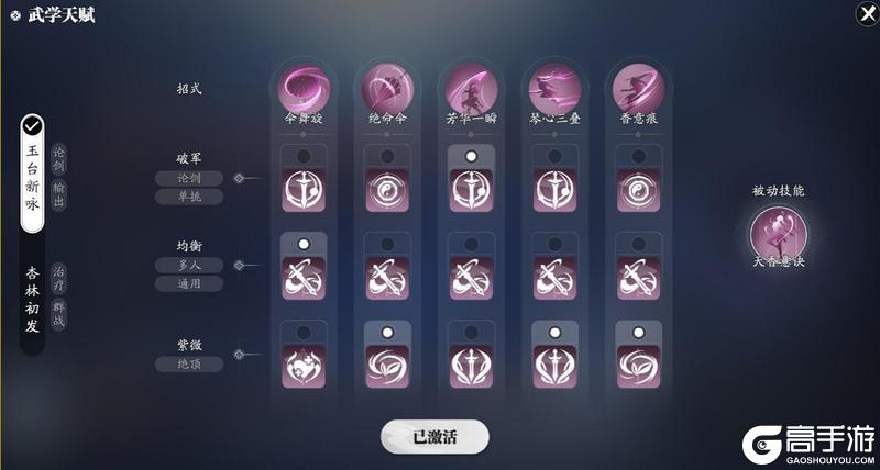 天赋太多眼花缭乱？全职业天赋套路指南来啦