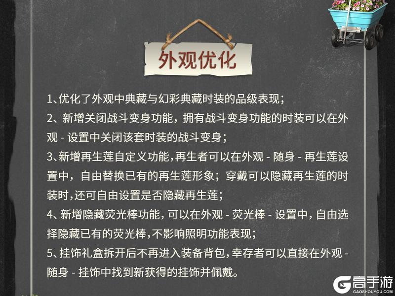 《明日之后》外观功能升级 雇佣兵驰援区域行动