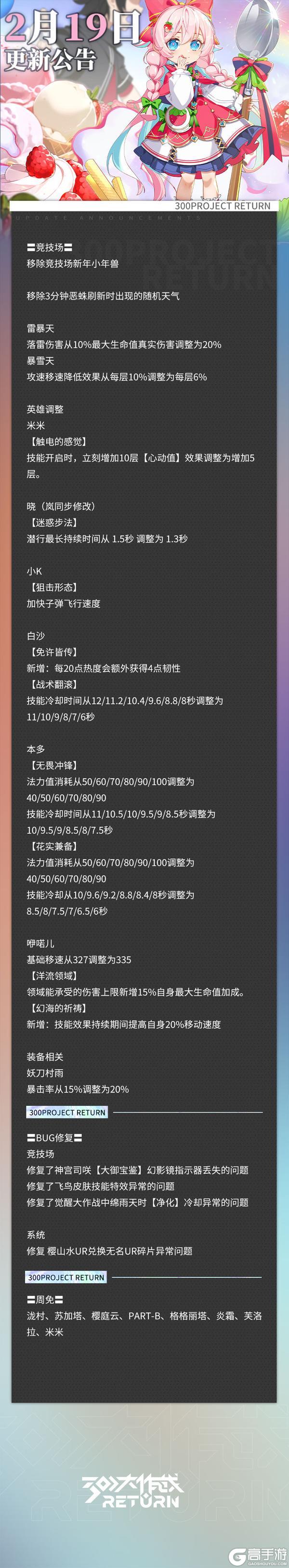 《300大作战》更新公告 | 02月19日