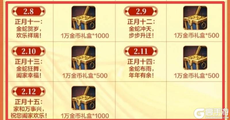 你的金币都花在哪里了?《地下城与勇士起源》金币提升最大化