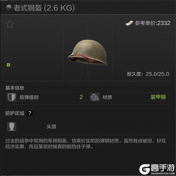 能抗一枪M2！暗区头盔推荐—平价保命篇