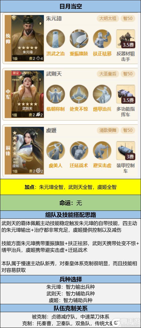 博览会丨至尊帝王卡包评测，朱元璋卡包再度来袭！