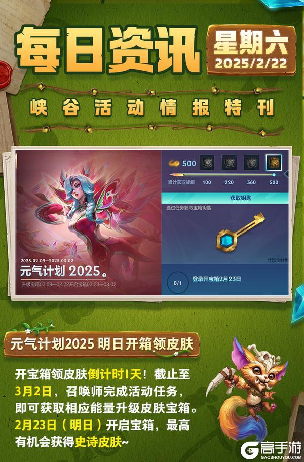 灵活保持怒气，团战控制好手，纳尔全方面教学让你一拍五不是梦！