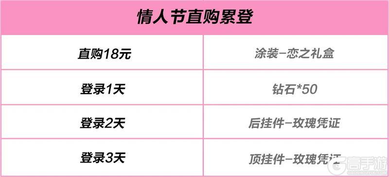 啊？你俩在一起了？