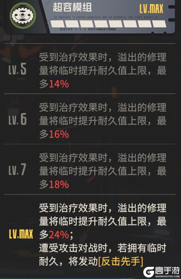 钢岚信仰之眼全面分析