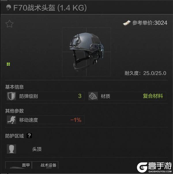 能抗一枪M2！暗区头盔推荐—平价保命篇