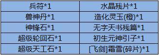 《魔与道》天宫归墟收益调整,隐阁宝库兑换上新