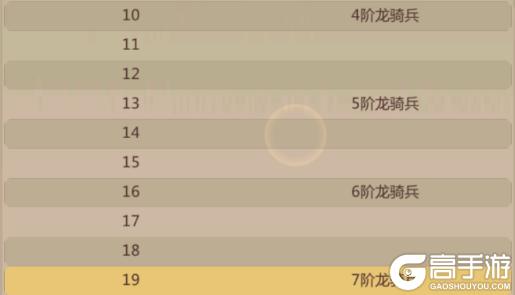 侏罗纪军团官方版建筑提升攻略