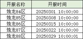 开服信息 |《神州风闻录》2025年3月拟开服表