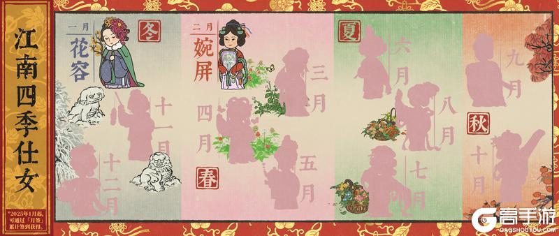 《江南百景图》签到奖励： 四季仕女🏮入画江南