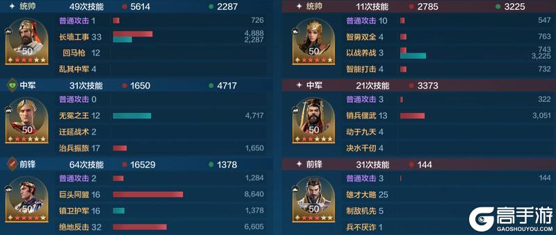 博览会丨有能大贤卡包评测，攻击系的强力辅助王阳明登场！