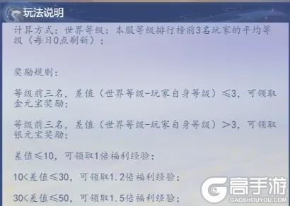 大唐无双名将传主角如何快速提升等级