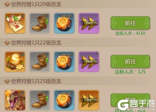 侏罗纪军团新手七天开荒攻略