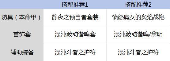 全职业团武搭配攻略！！！过渡不迷路！