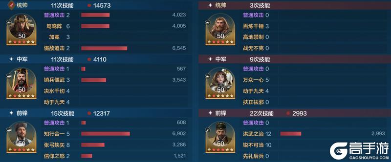 博览会丨有能大贤卡包评测，攻击系的强力辅助王阳明登场！