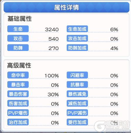 雪鹅小课堂|关于游戏内伤害类型、增益减益的相关说明~