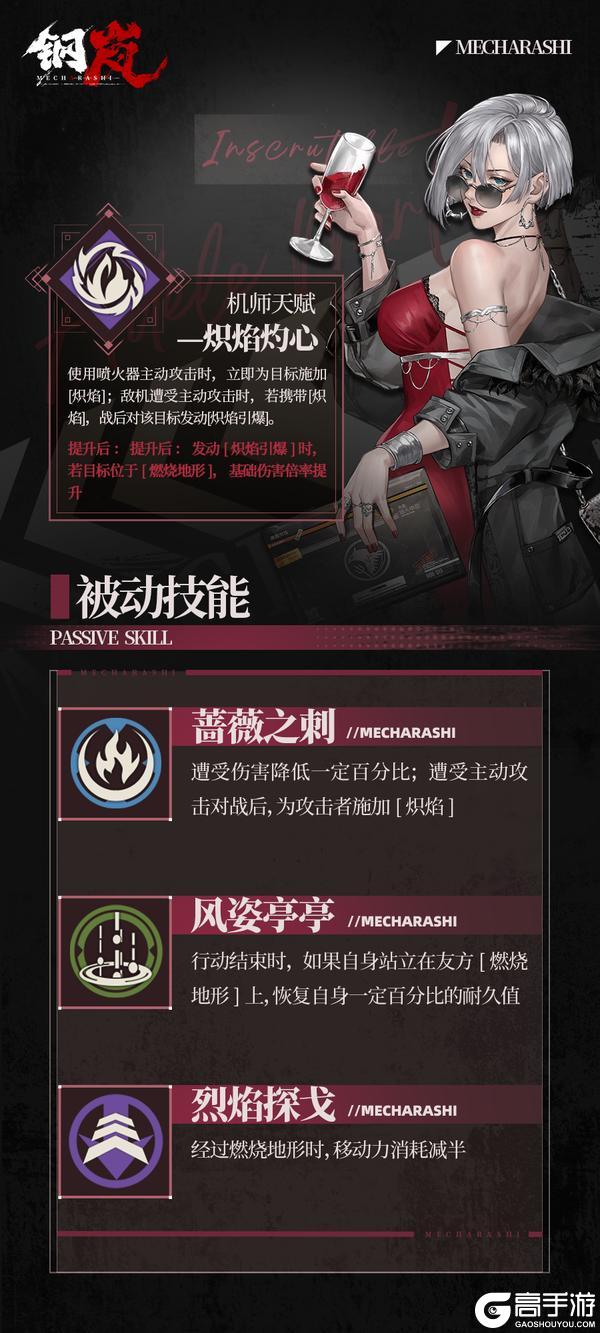 机师档案 | 阿黛勒·马丁