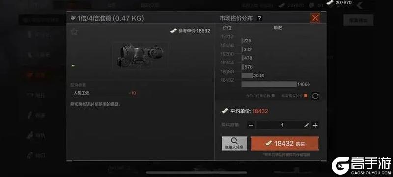 军事科普丨倍镜——战场望远镜？不，这是现代枪械的“光学奇迹”